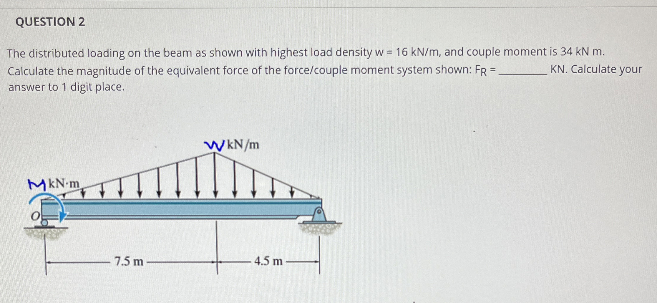QUESTION 2 The distributed loading on the beam as