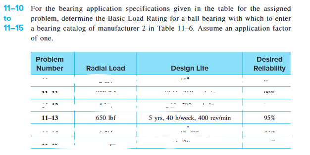 1 1 - 1 3 For the bearing application