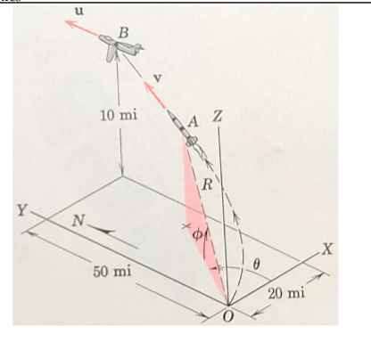 A guided missile A is launched from point O and