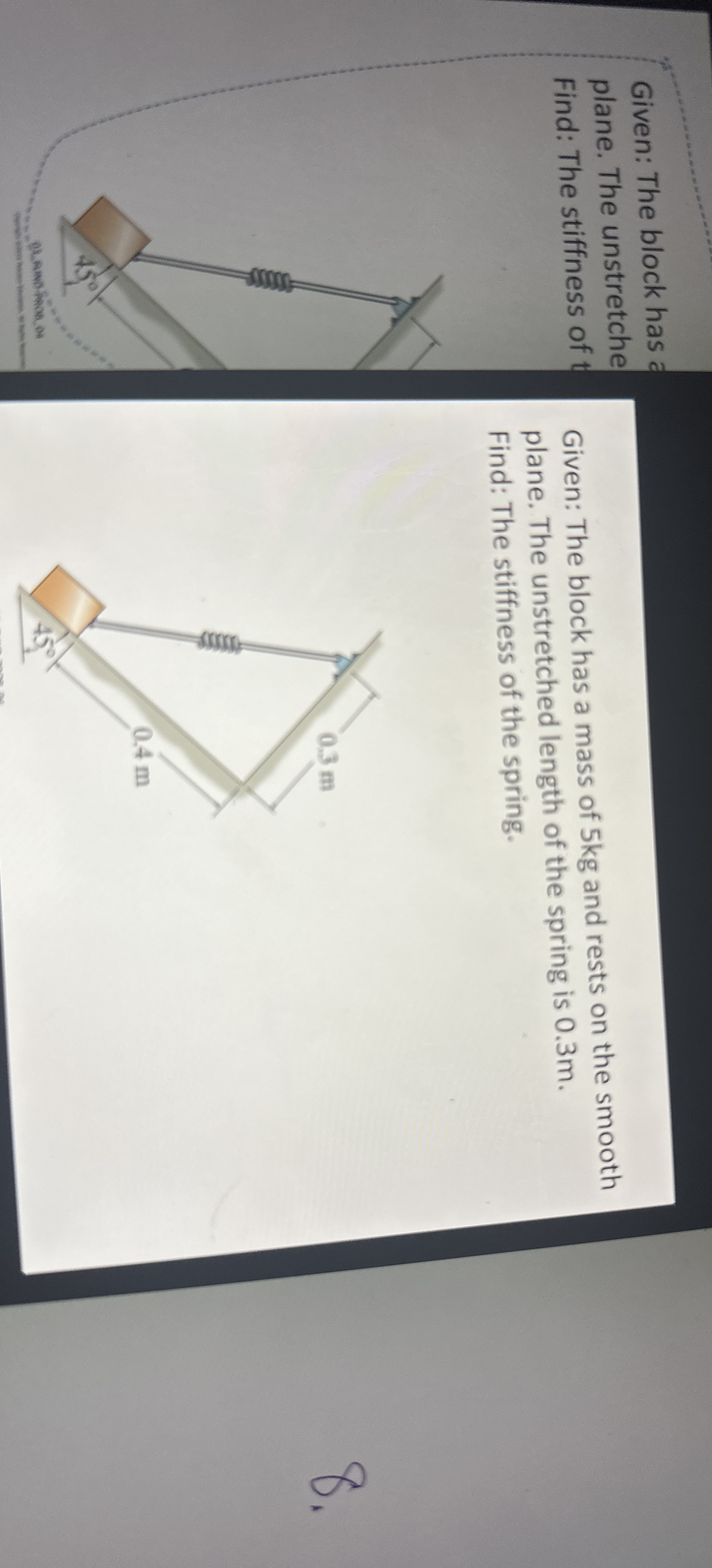 Given: The block has a plane. The unstretche