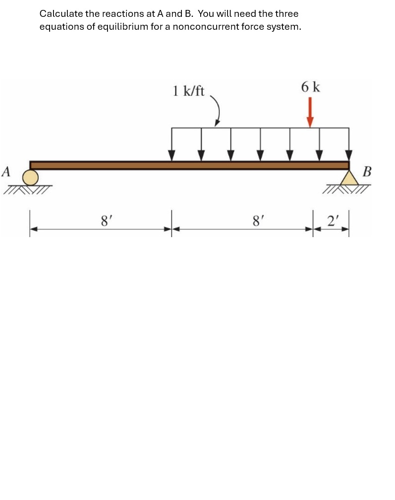 Calculate the reactions at A and B . You will