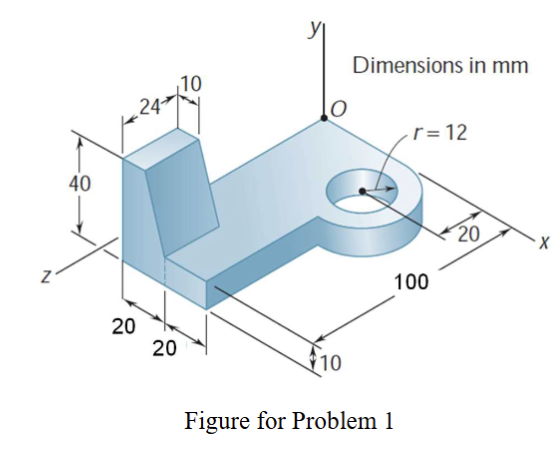 The 3 D component shown is made of a homogenous