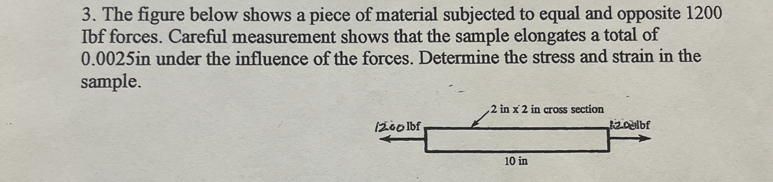 The figure below shows a piece of material