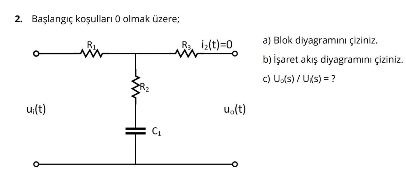 Ba lang ko ullar 0 olmak zere; a ) Blok diyagram