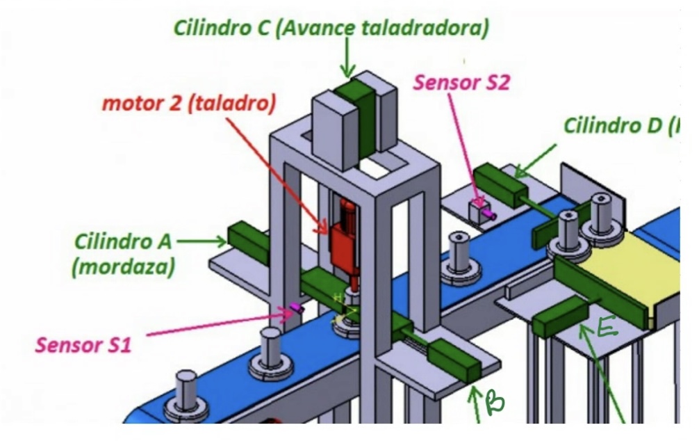 READ!! Make ladder program for this system. Use