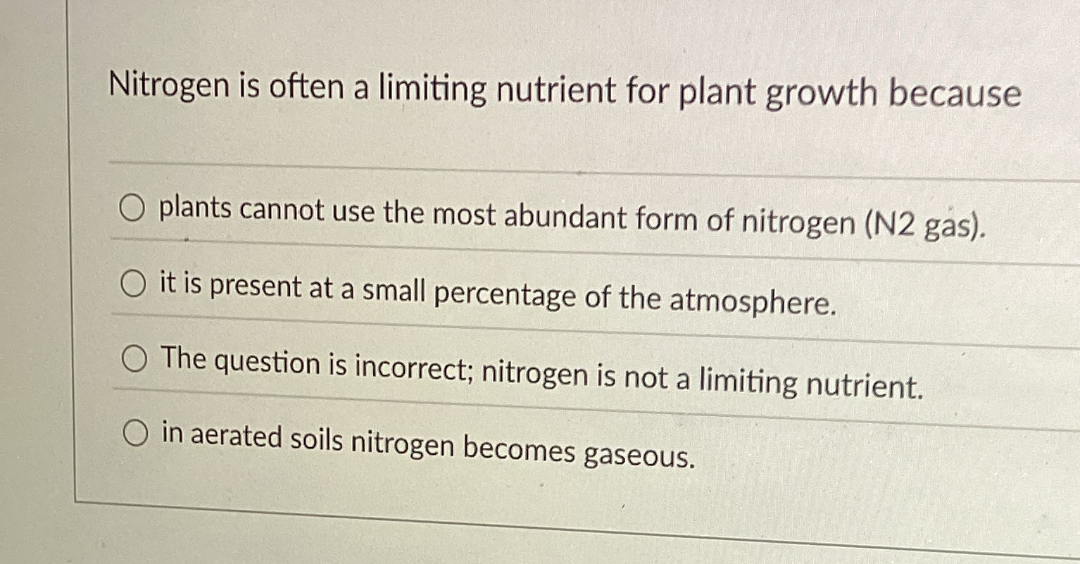 Nitrogen is often a limiting nutrient for plant