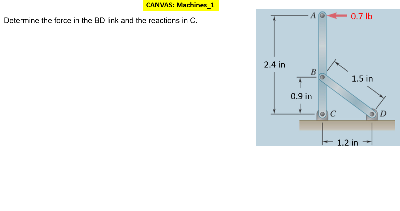 CANVAS: Machines _ 1 Determine the force in the
