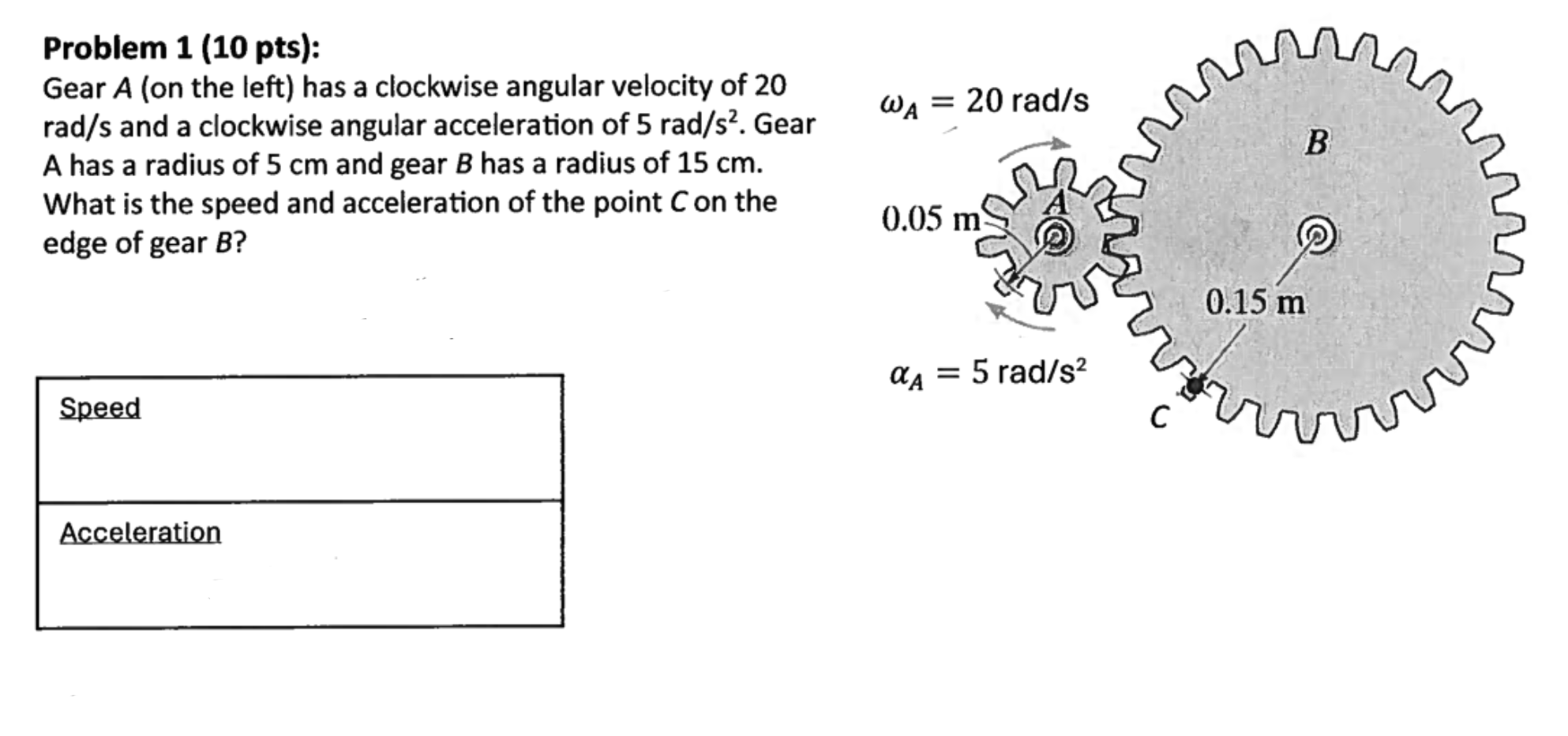 Problem 1 ( 1 0 pts ) : Gear \ ( A \ ) ( on the