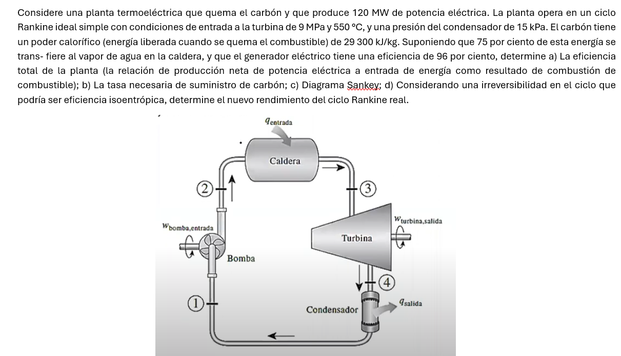 Consider a coal - fired power plant that produces
