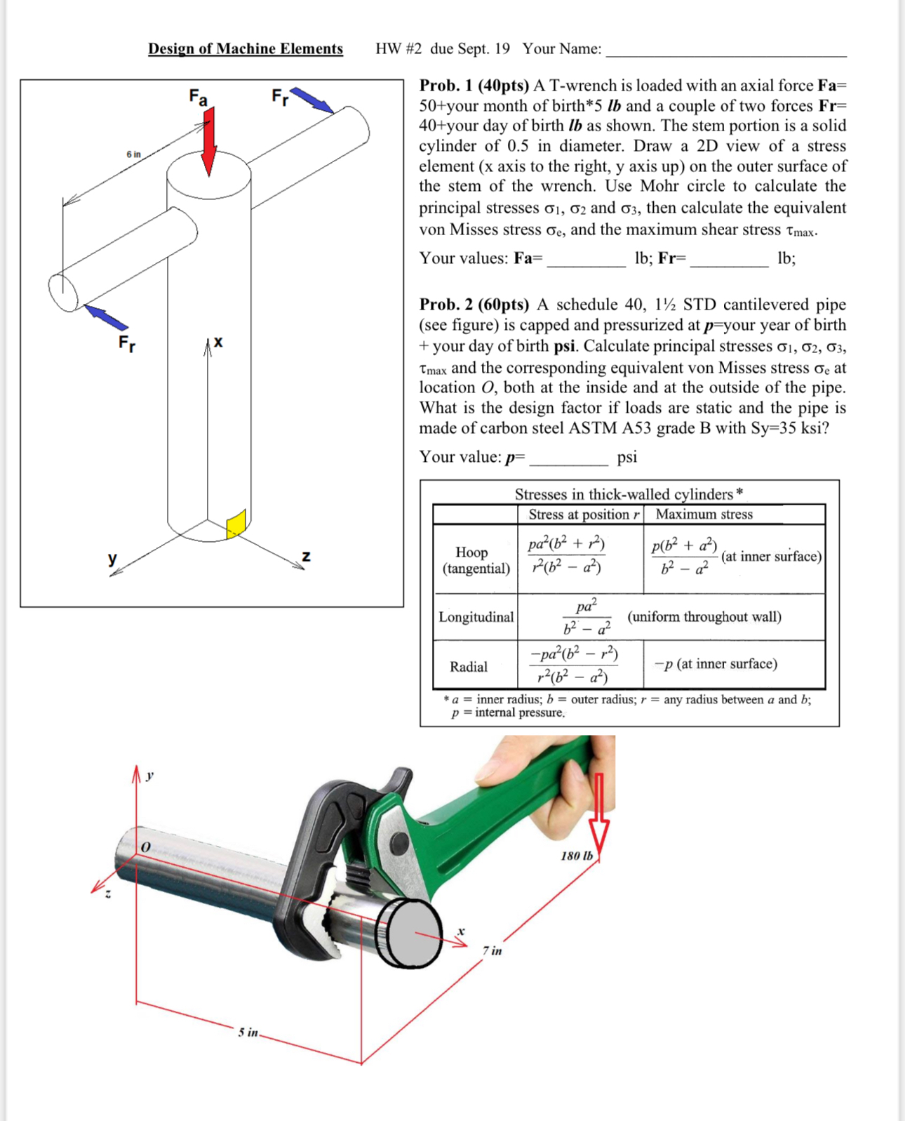 Prob. 1 A T - wrench is loaded with an axial
