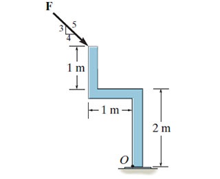 Suppose that F = 2 5 0 N . In the case of (