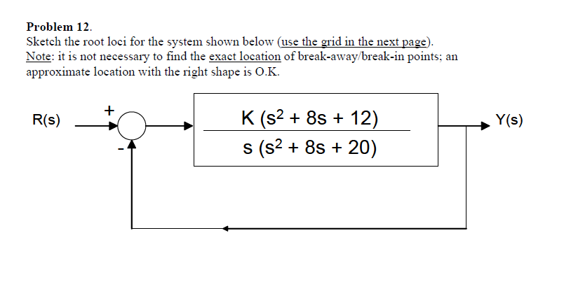 Problem 1 2 . Sketch the root loci for the system