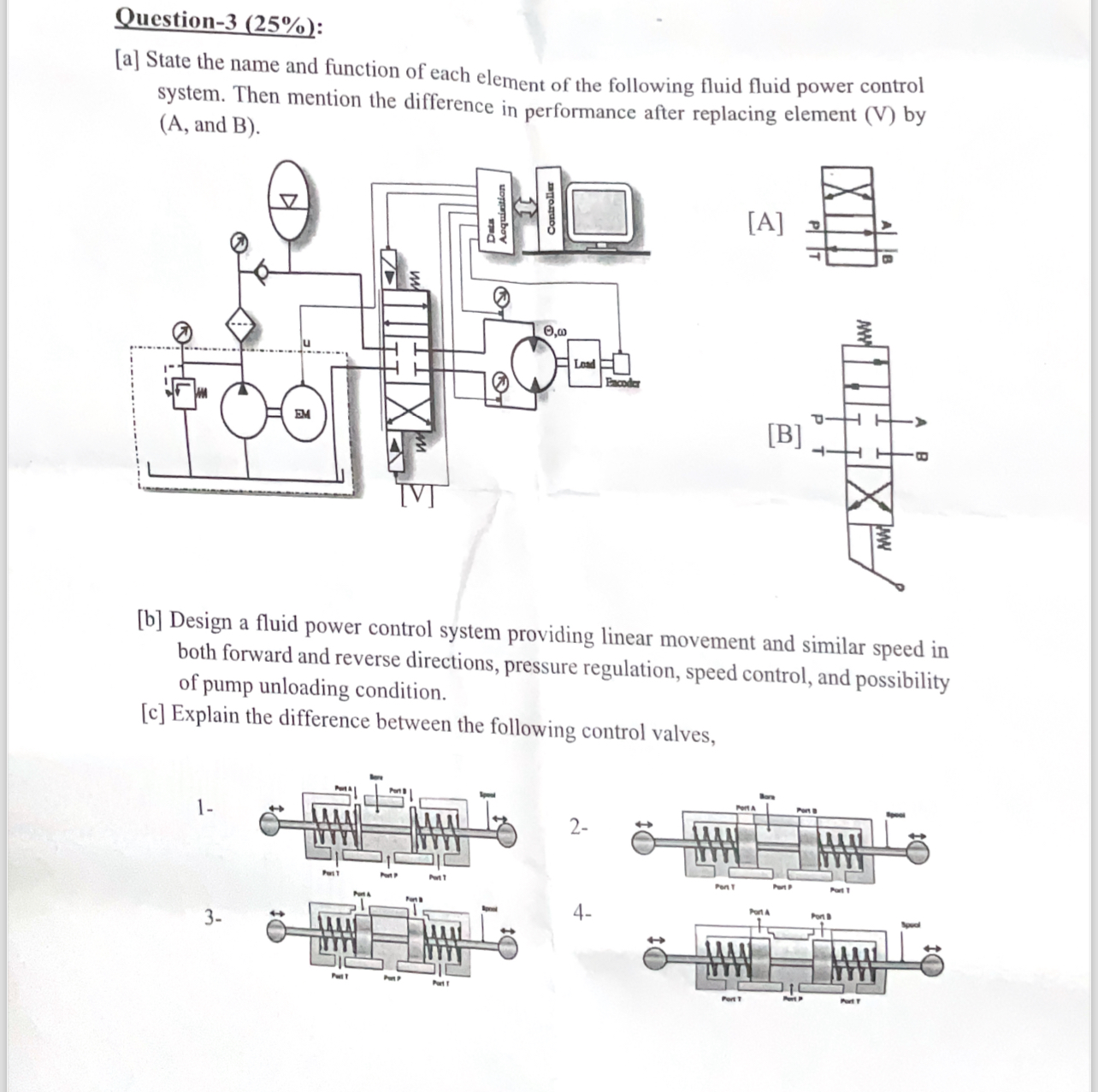 Question - 3 ( 2 5 % ) : [ a ] State the name and
