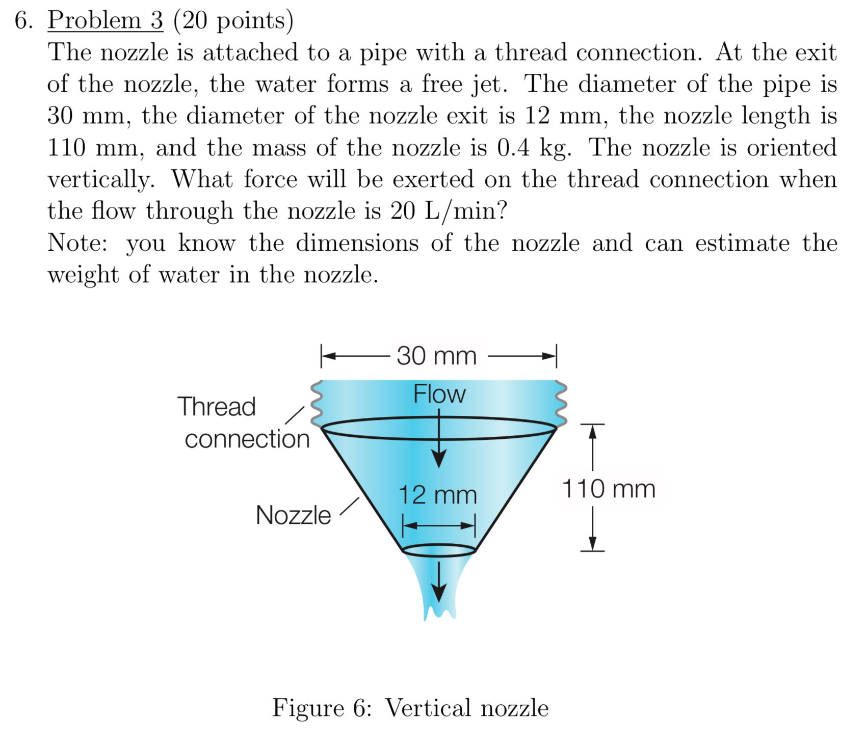 6 . Problem 3 ( 2 0 points ) The nozzle is
