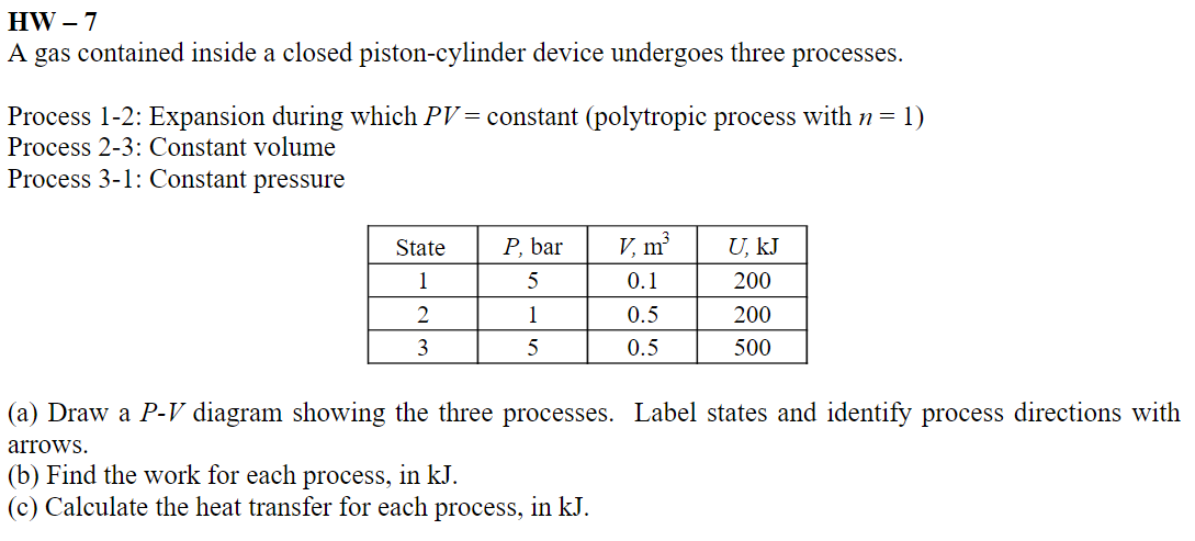 HW - 7 A gas contained inside a closed piston -
