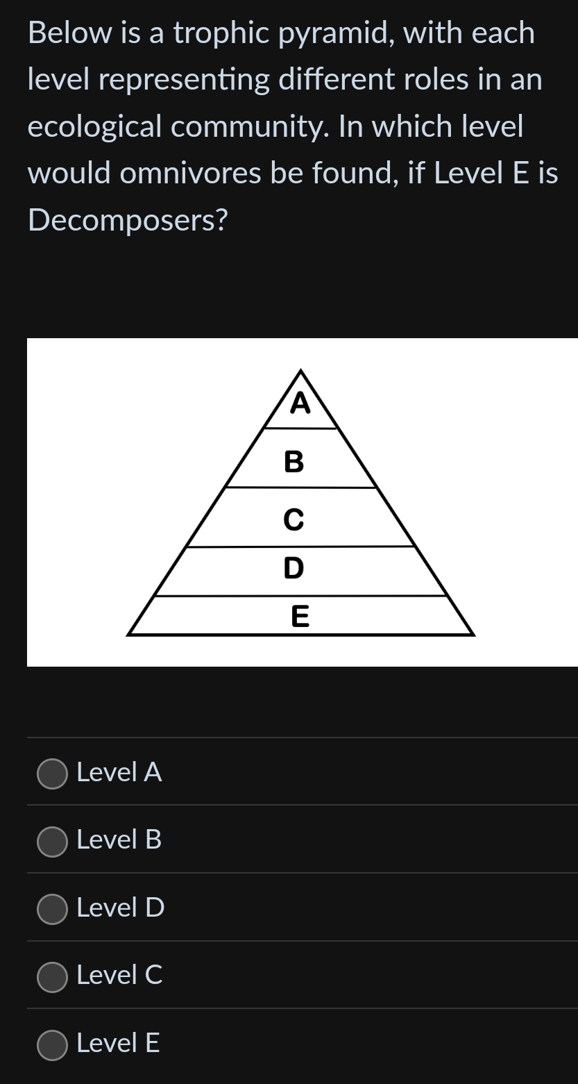 Below is a trophic pyramid, with each level