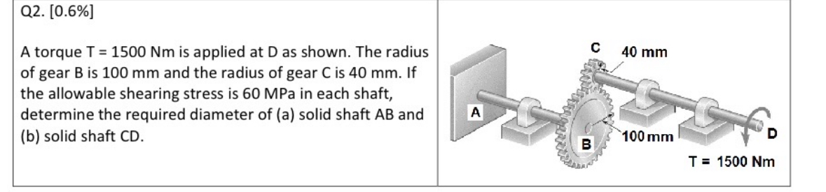 Please answer the following related to design of