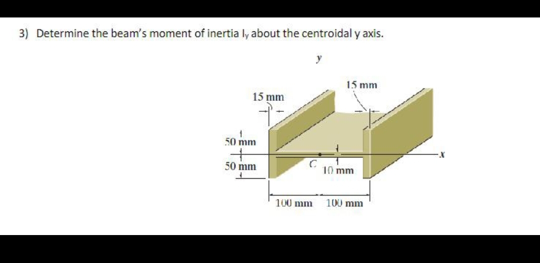 Determine the beam's moment of inertia l y about
