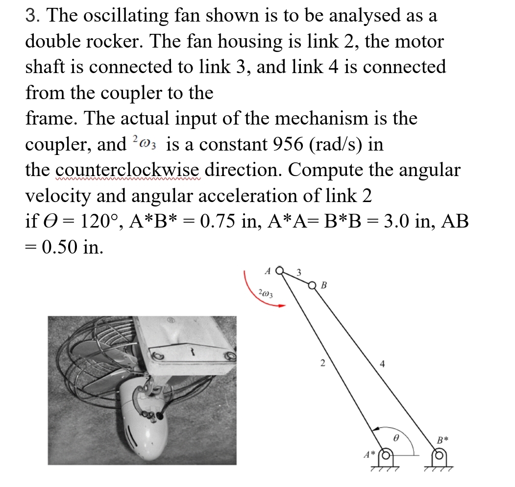 The oscillating fan shown is to be analysed as a