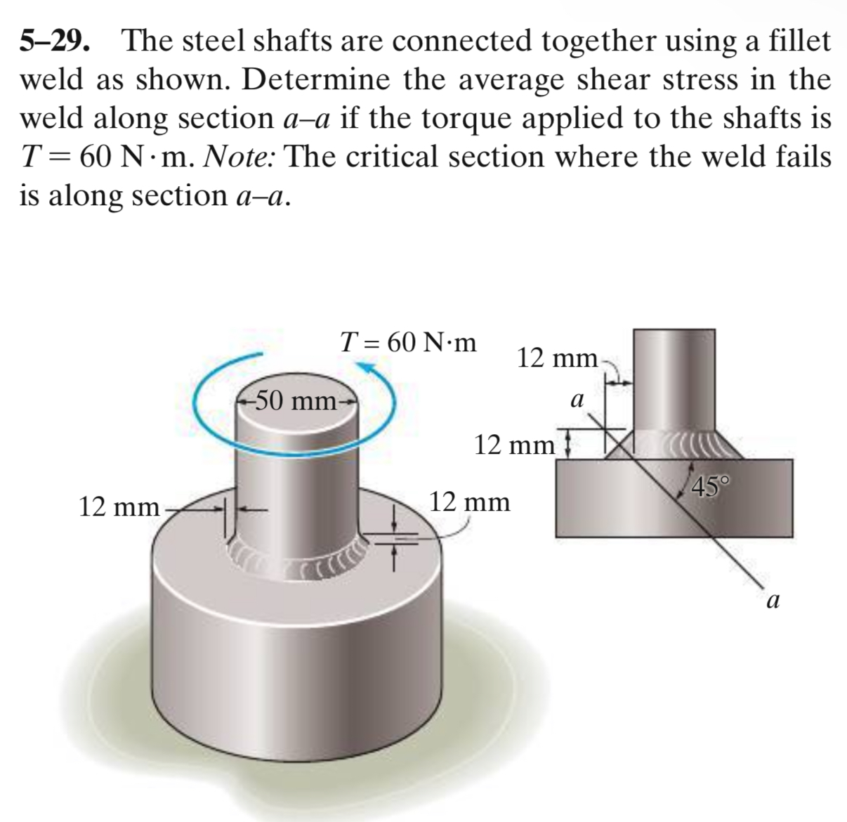 5 - 6 . The solid shaft has a diameter of 0 . 7 5