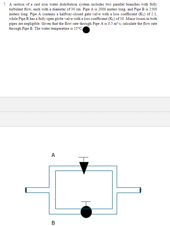 A section of a cast iron water distribution