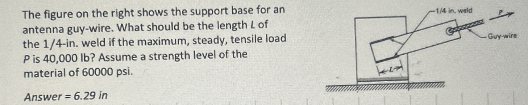 The figure on the right shows the support base