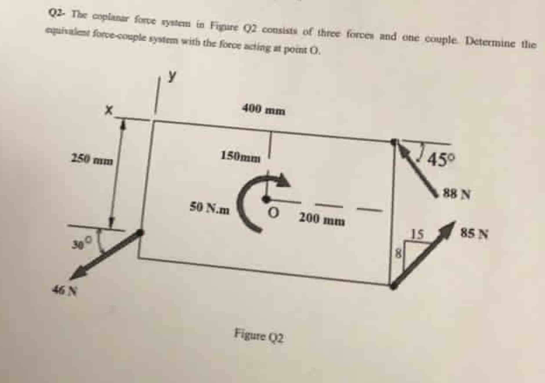 Q 2 . The coplanar force system in Figure Q 2