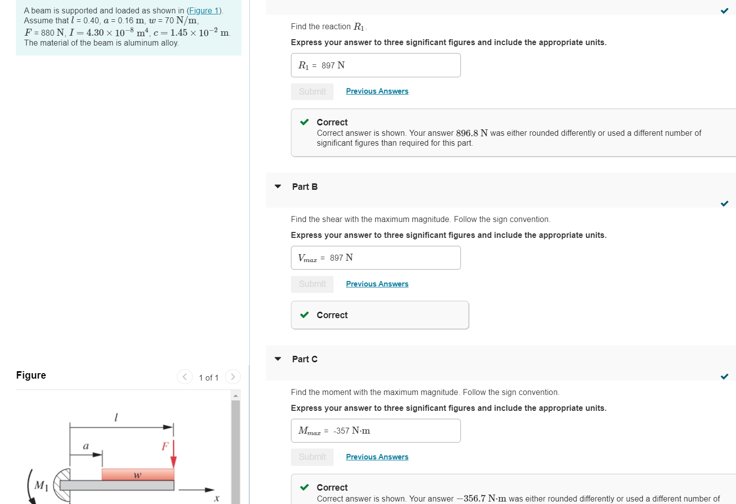Find the slope with the maximum magnitude.
