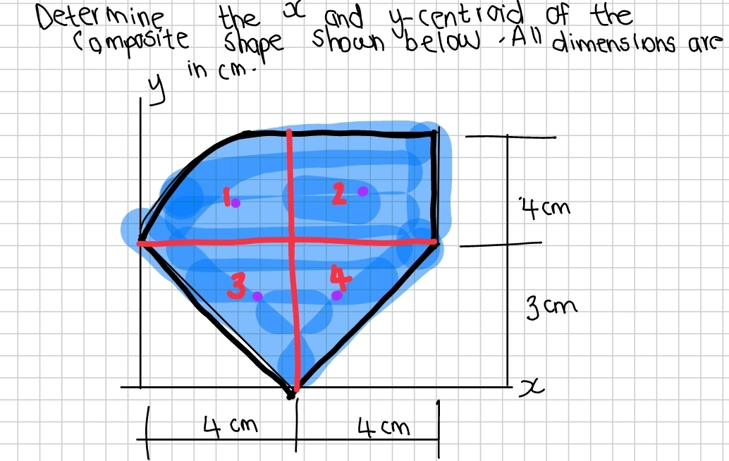 Determine the x and y - centroid of the composite