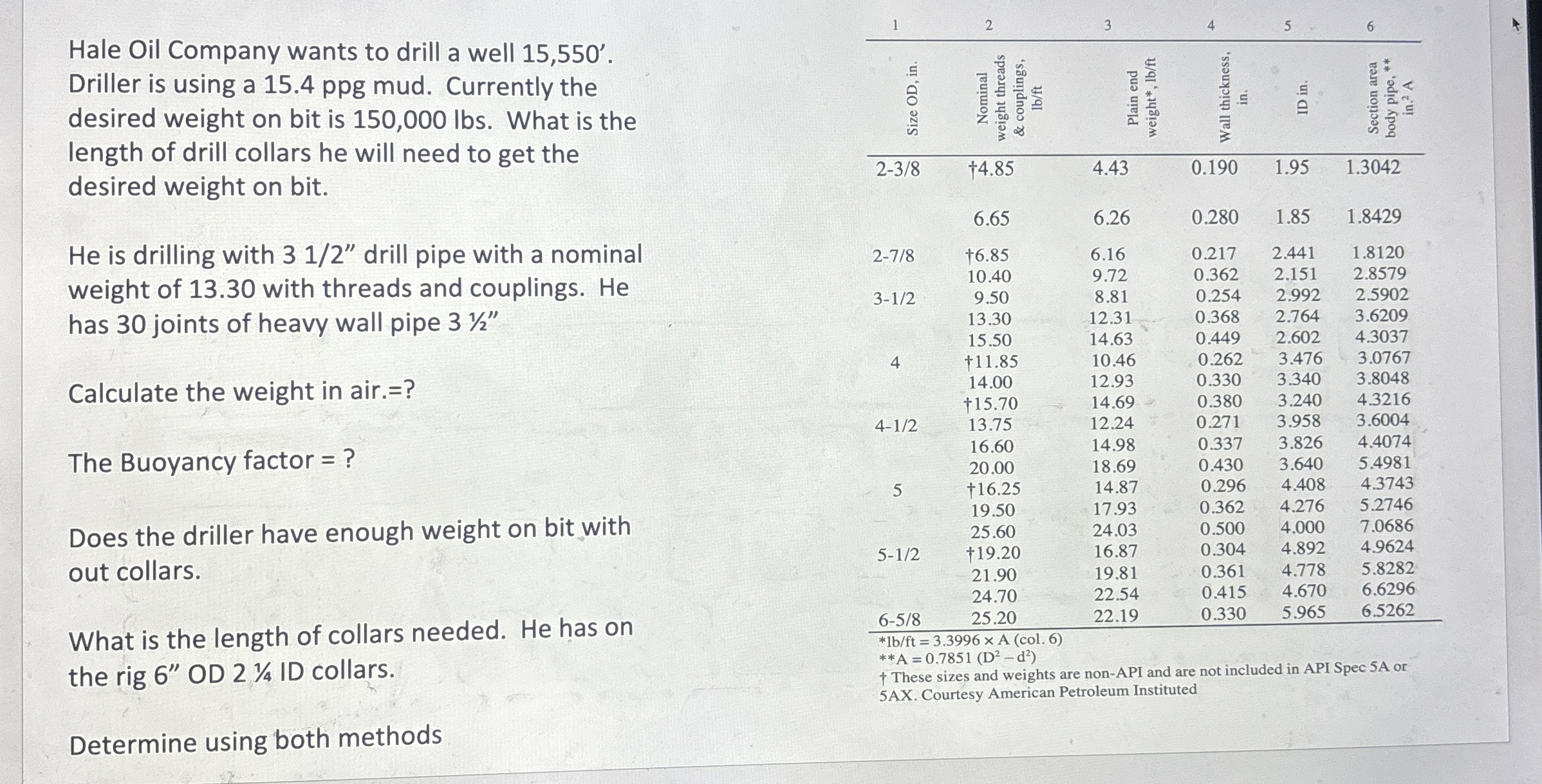 Hale Oil Company wants to drill a well 1 5 , 5 5