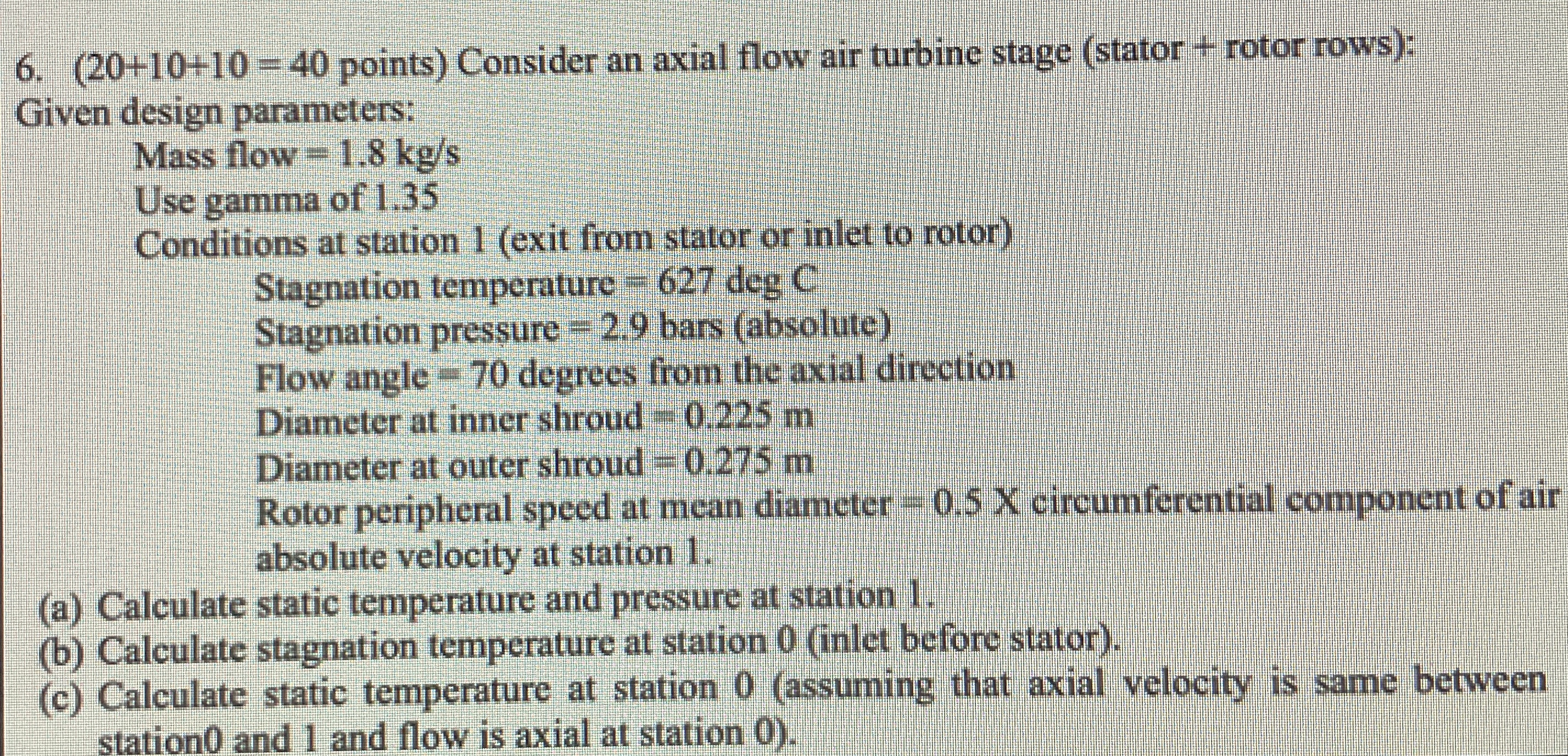 Please do not use the other available solutions