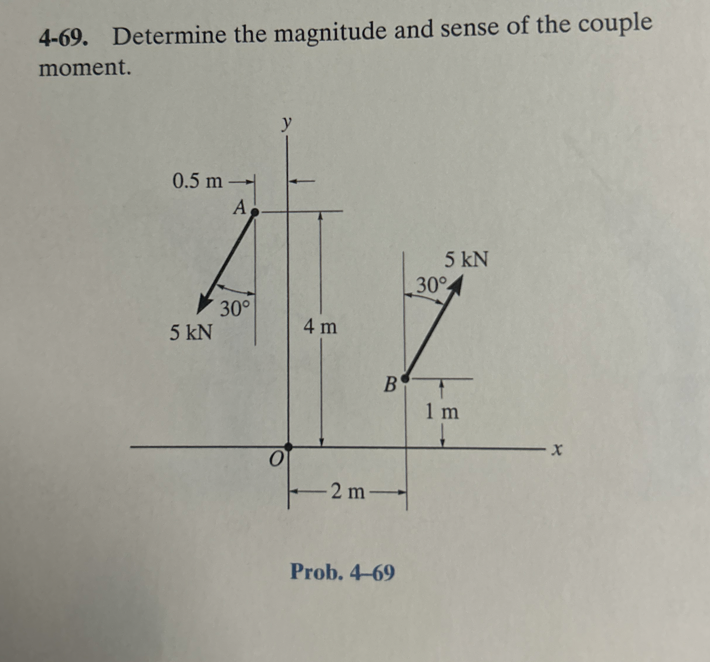 4 - 6 9 . Determine the magnitude and sense of