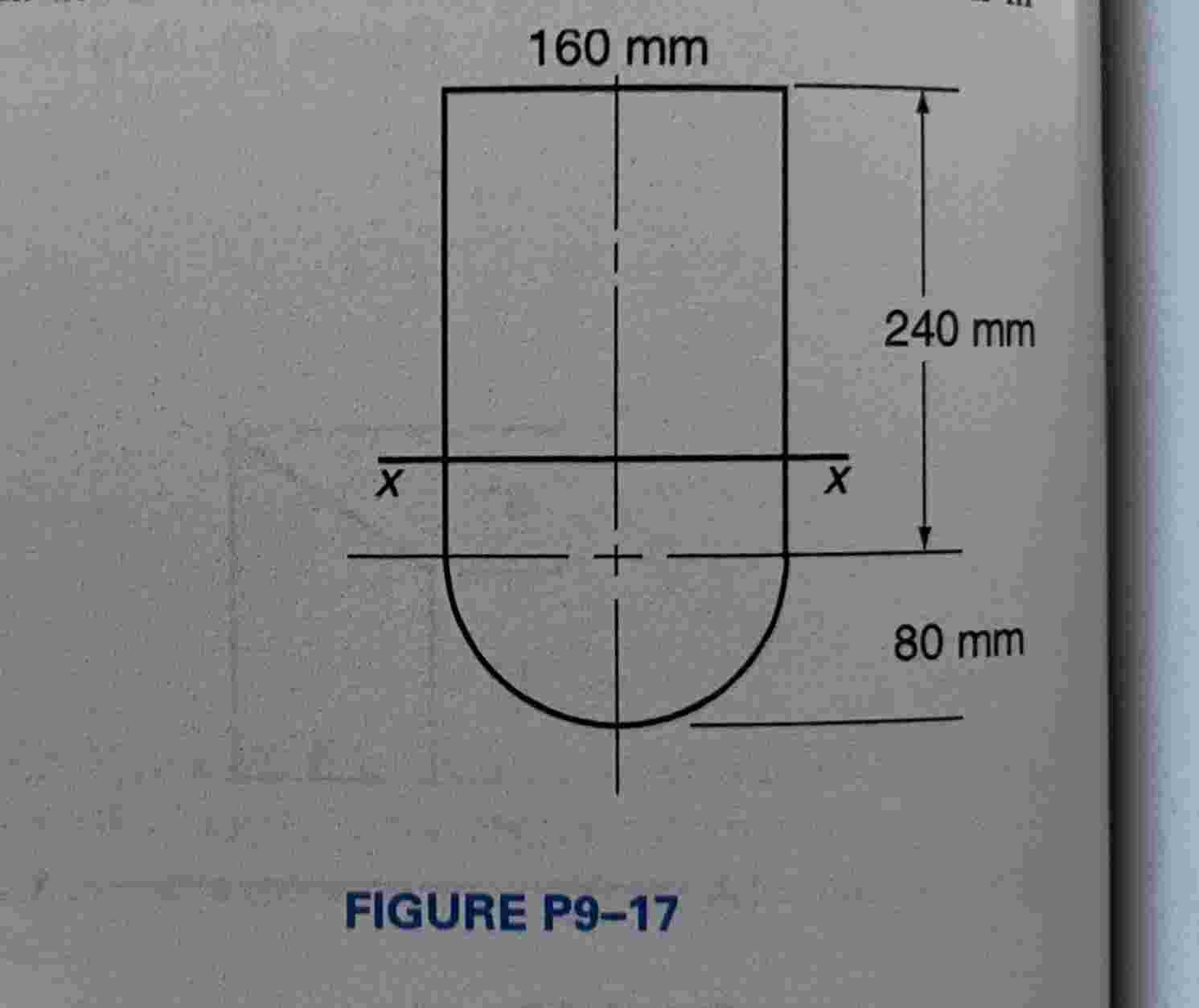 Determine the radius of gyration of the area