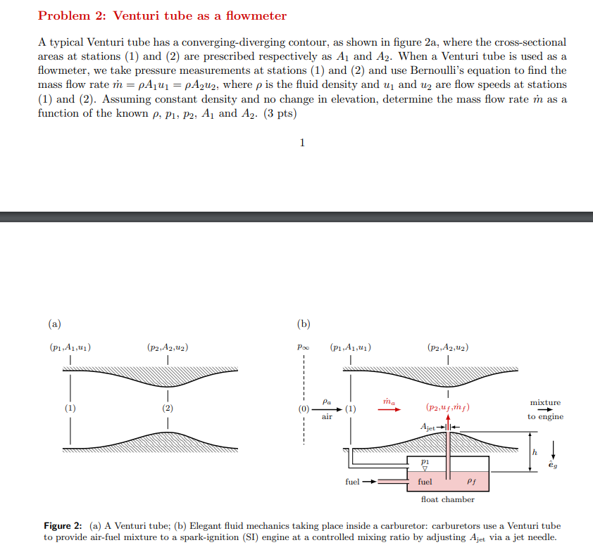 Problem 2 : Venturi tube as a flowmeter