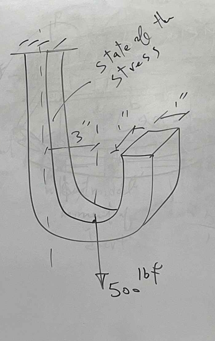 what is the state of the stress in the hook?