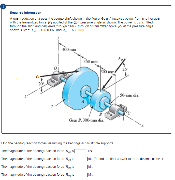 ! ! Required Information A gear reduction unit