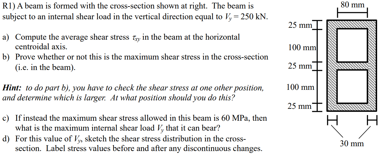 R 1 ) A beam is formed with the cross - section
