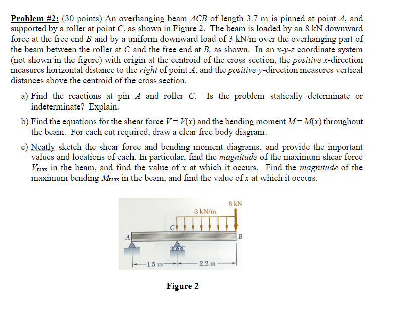 Problem # 2 : ( 3 0 points ) An overhanging beam