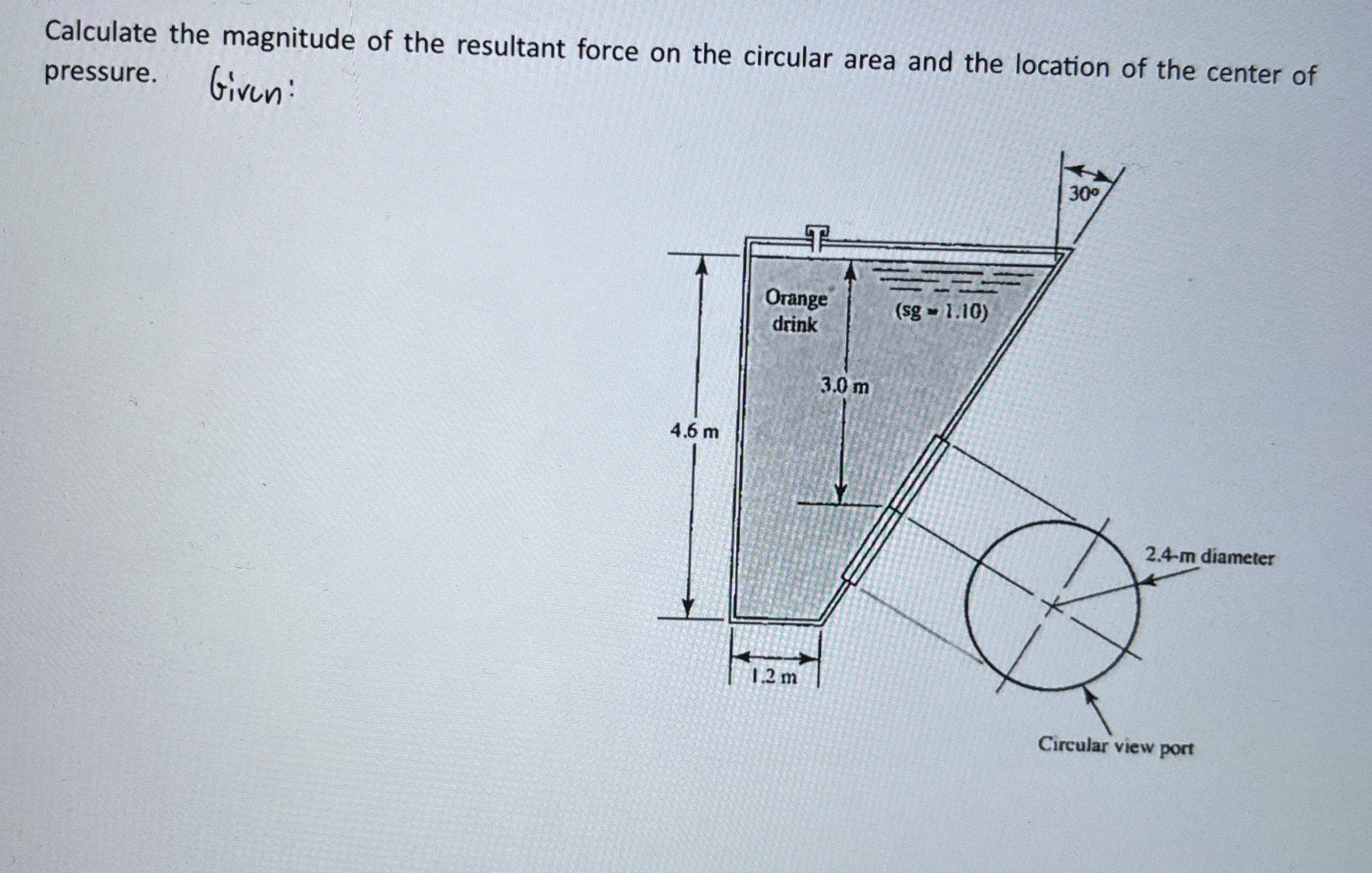 Q 2 . Calculate the magnitude of the resultant