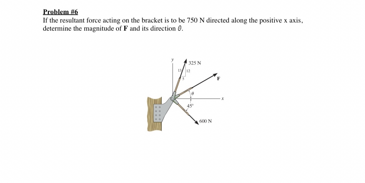 Problem # 6 If the resultant force acting on the