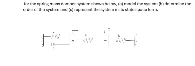 for the spring mass damper system shown below, (