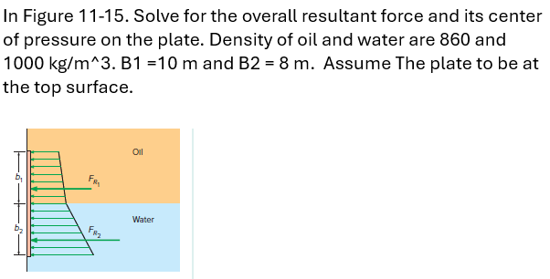 In Figure 1 1 - 1 5 . Solve for the overall