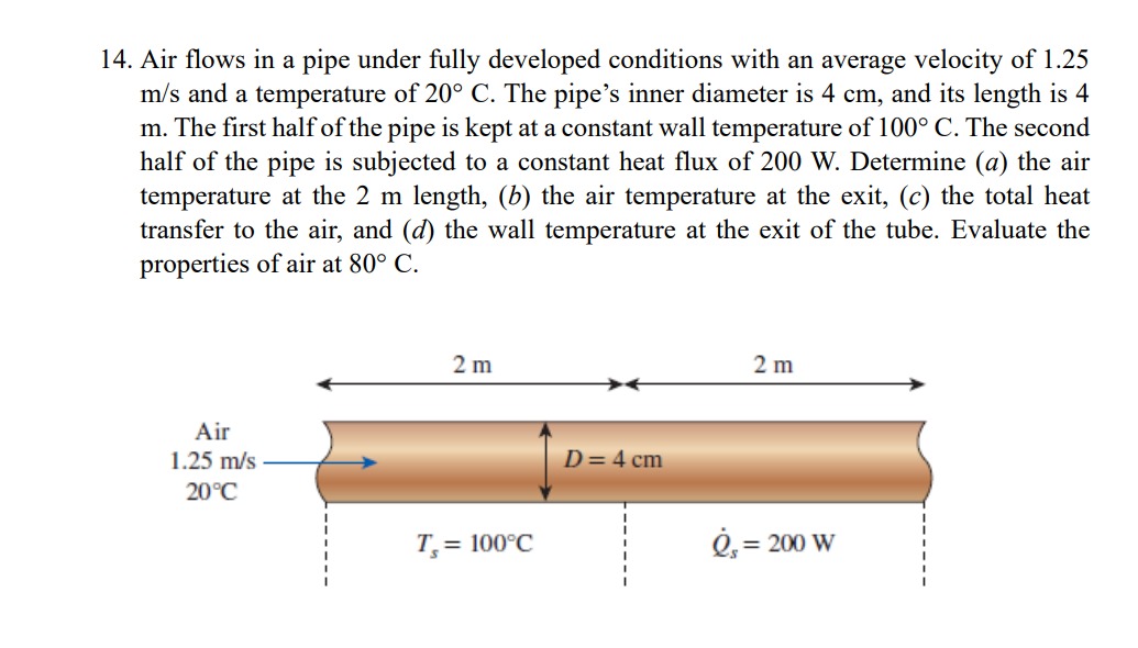 1 4 . Air flows in a pipe under fully developed