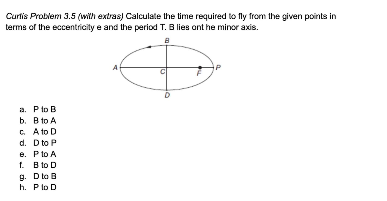 Curtis Problem 3 . 5 ( with extras ) Calculate