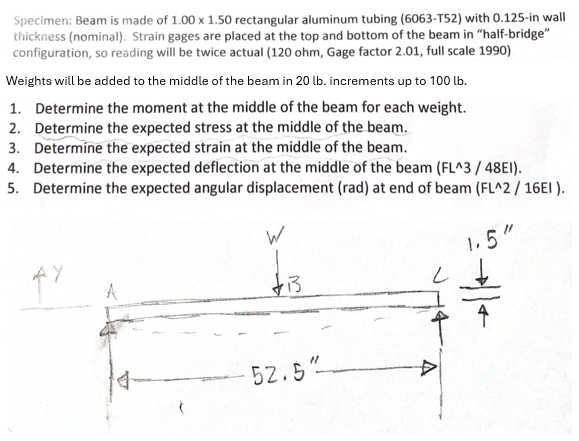Specimen: Beam is made of \ ( 1 . 0 0 \ times 1 .