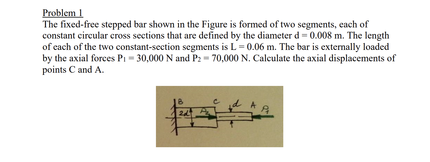 Problem 1 The fixed - free stepped bar shown in