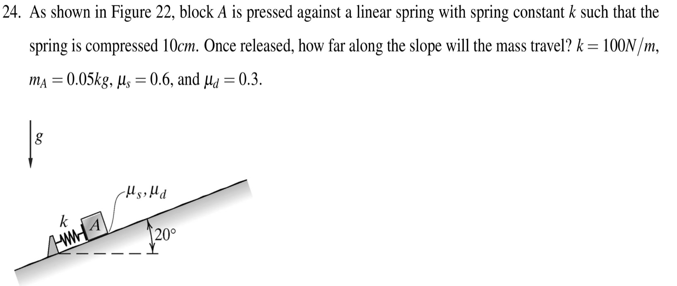 Block A is pressed against a linear spring with