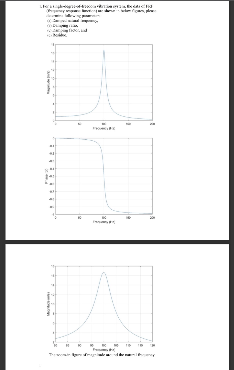 For a single - degree - of - freedom vibration