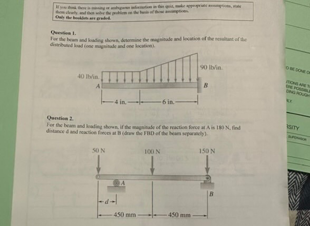 for the beam and loading shown,if the magnitude