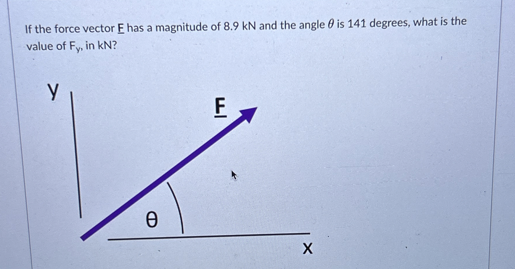 If the force vector E ? has a magnitude of 8 . 9